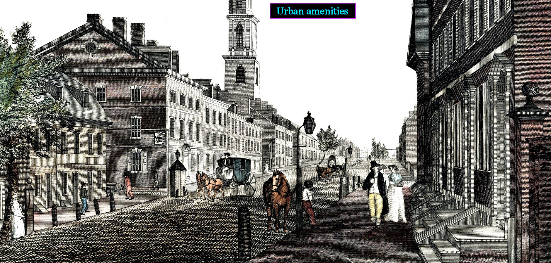Philadelphia cultural amenities, 1800